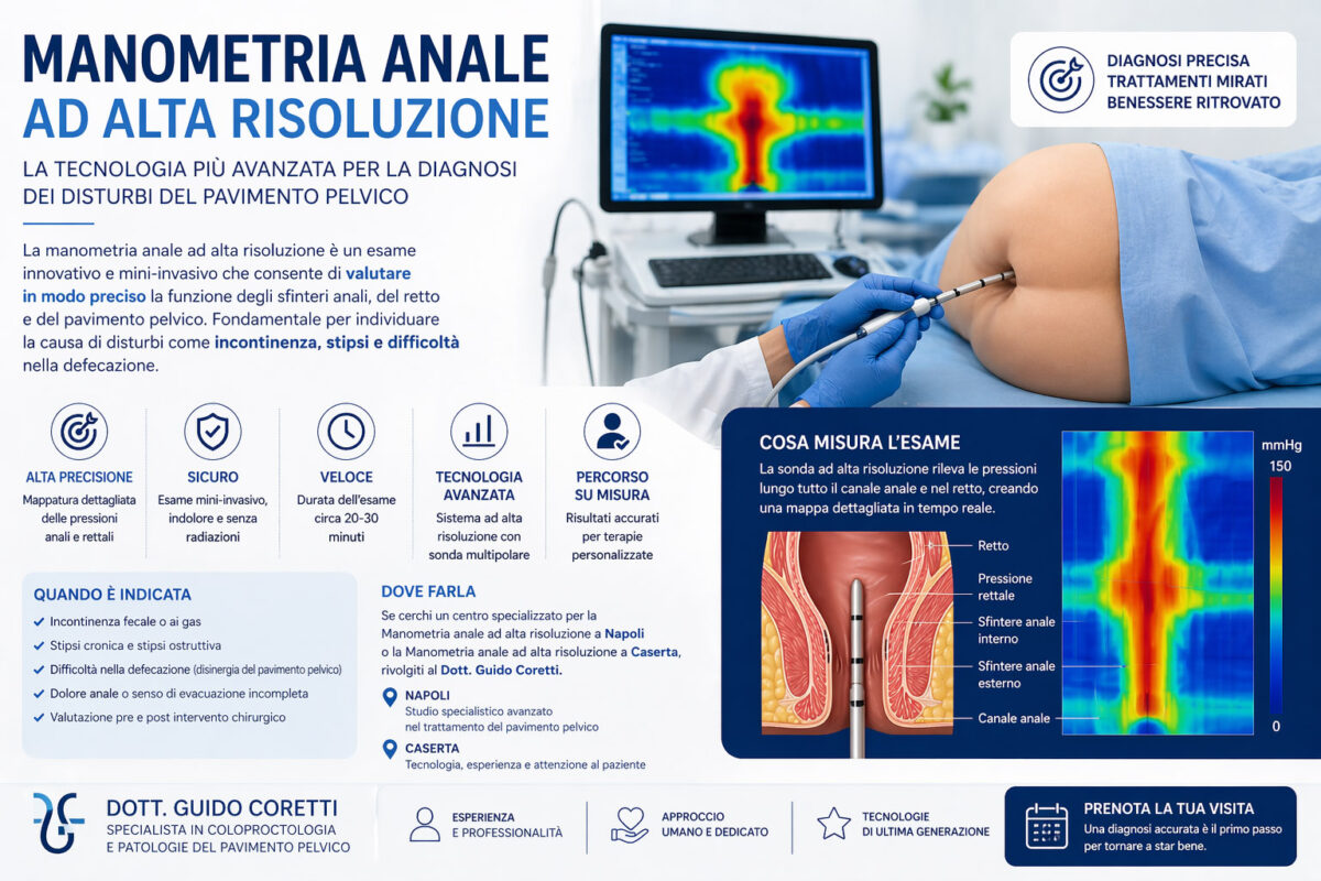 manometria-anale-ad-alta-risoluzione-guido-coretti-napoli-caserta-1200x800.jpg